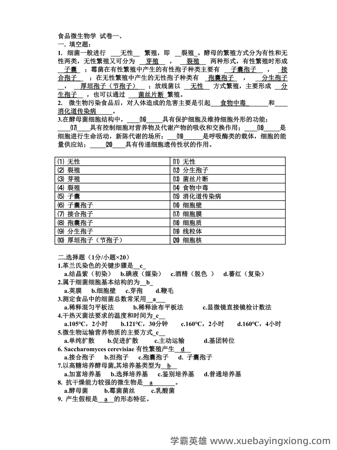 食品微生物学试卷 - 04_《食品微生物学》复习资料_《食品微生物学》试题 答案_第1页_学霸英雄_www.xuebayingxiong.com